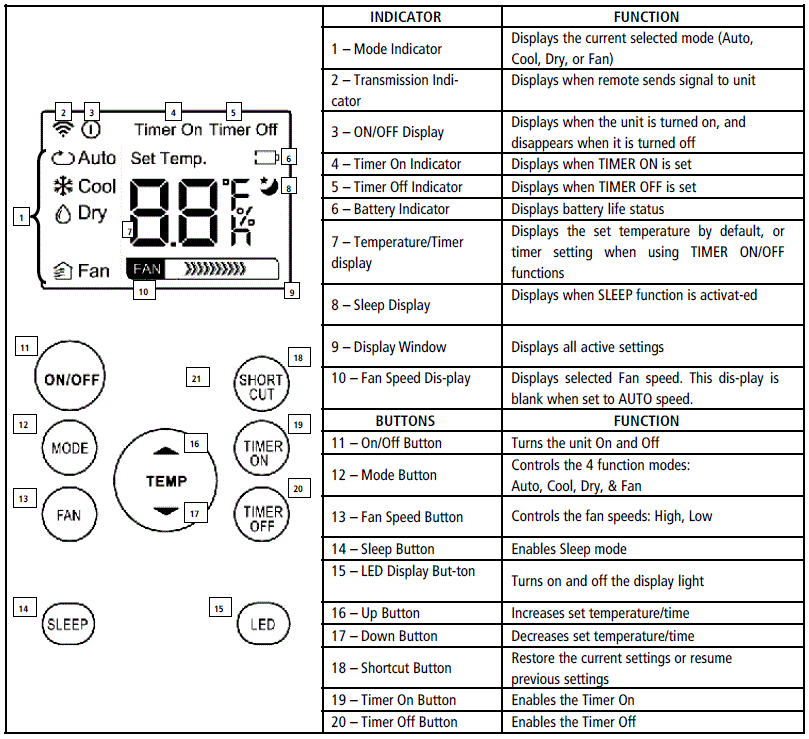 Whynter -ARC-102CS- 10-000- BTU -Portable -Air- Conditioner -Compact -Size -15