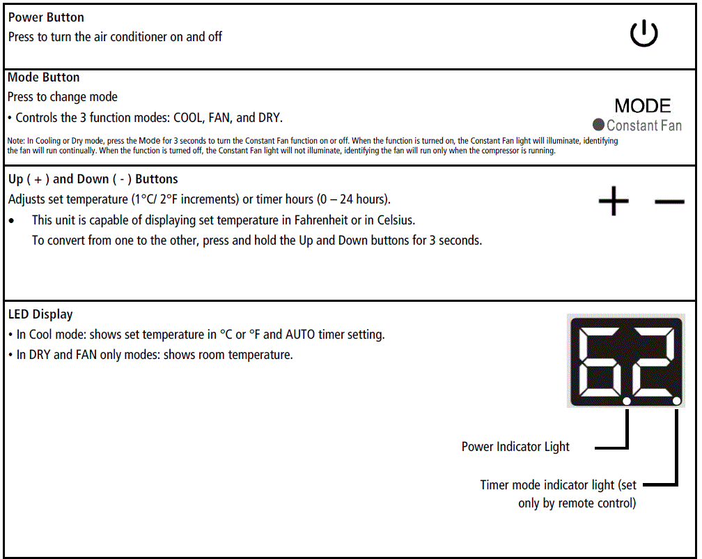 Whynter -ARC-102CS- 10-000- BTU -Portable -Air- Conditioner -Compact -Size -7
