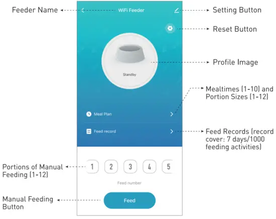 Control Center on APP