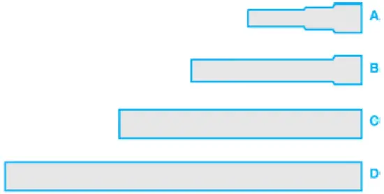 SKC 110 100 T AirLite Sample Pump with Timer - Fig 16