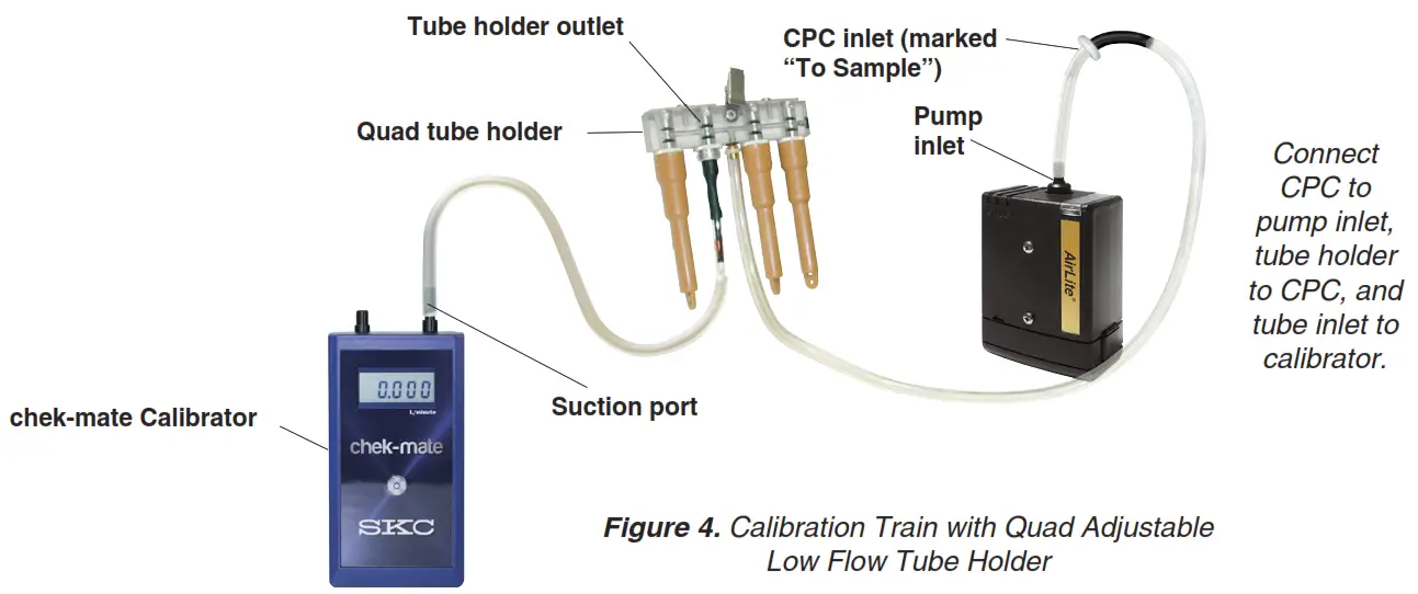 SKC 110 100 T AirLite Sample Pump with Timer - Fig 8