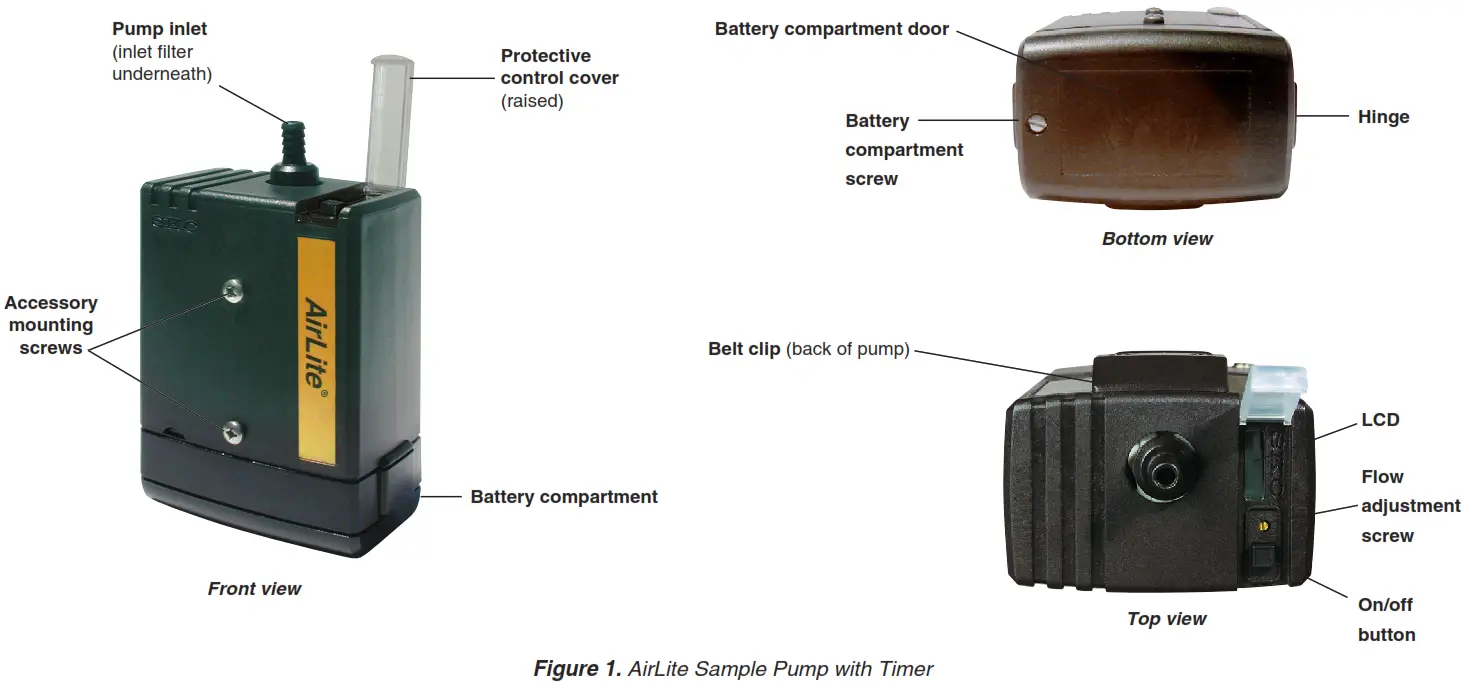 SKC 110 100 T AirLite Sample Pump with Timer - Fig