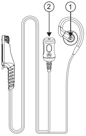 motorola PMLN8295 2 Wire Swivel Loud Audio Earpiece with Eartip - Figure 1