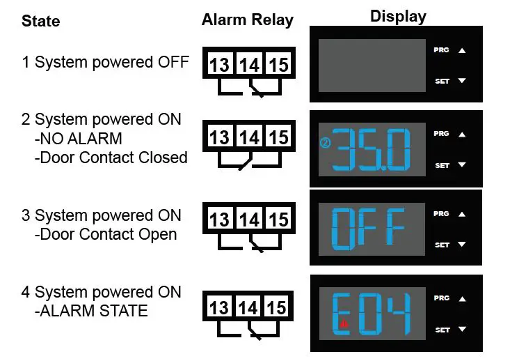 NEXTGEN SCE-NG2320B460V Saginaw Control & Engineering-FIG5