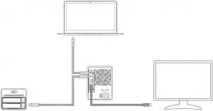 Connect with other devices 1