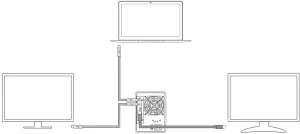 Connect with other devices 2