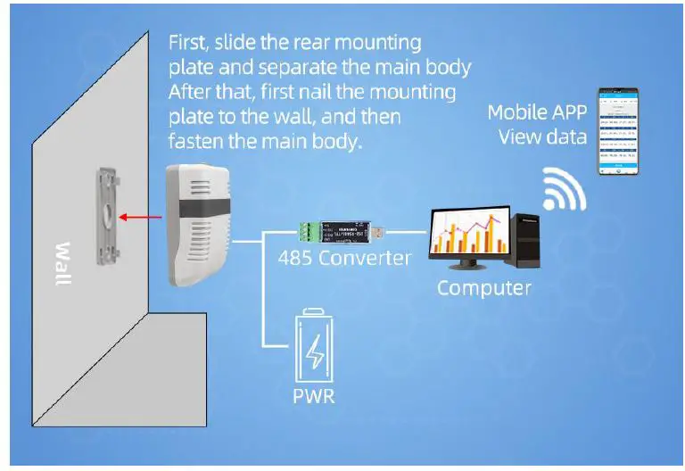 SONBEST SD5870B Carbon Dioxide Sensor-fig3