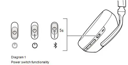 Bowers-=&-Wilkins-PX7-Wireless-Noise-Cancelling-Over-Ear-Headphones-fig-1