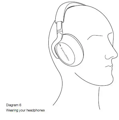 Bowers-=&-Wilkins-PX7-Wireless-Noise-Cancelling-Over-Ear-Headphones-fig-11