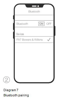 Bowers-=&-Wilkins-PX7-Wireless-Noise-Cancelling-Over-Ear-Headphones-fig-13