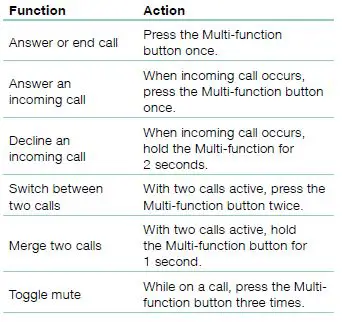 Bowers-=&-Wilkins-PX7-Wireless-Noise-Cancelling-Over-Ear-Headphones-fig-4