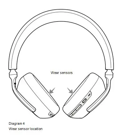 Bowers-=&-Wilkins-PX7-Wireless-Noise-Cancelling-Over-Ear-Headphones-fig-8