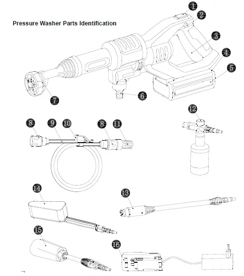 pressure washer parts