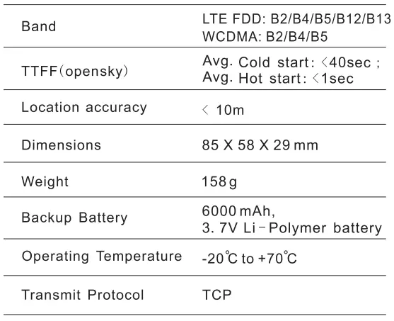 imi IoT JM-LL02 LTE Cat 1 Asset Terminal 3
