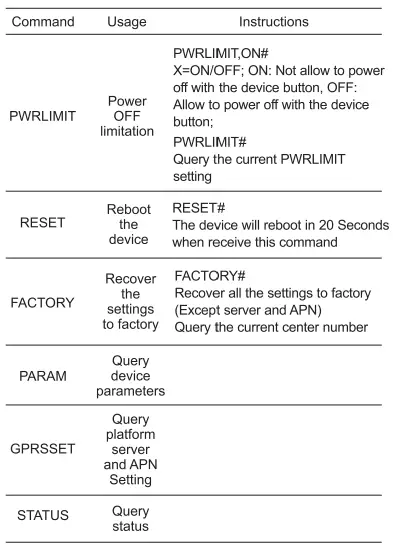 imi IoT JM-LL02 LTE Cat 1 Asset Terminal 9