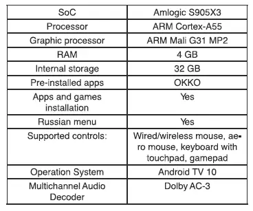 HARPER ABX-480 Smart TV Media Player- FIG 8