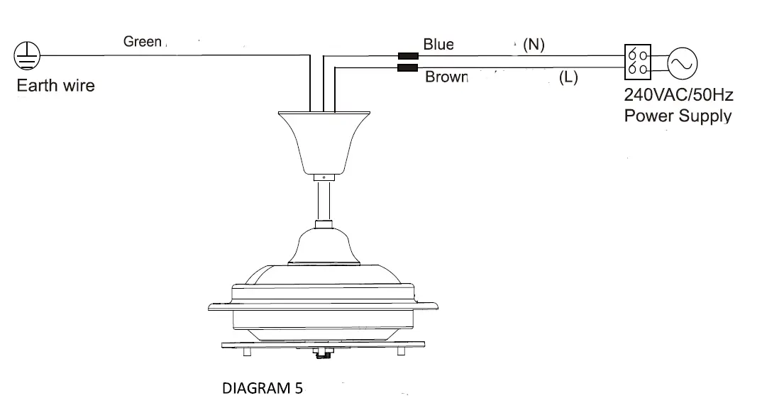 Rubine FORZA45 Remote Control Ceiling Fan FIG 7