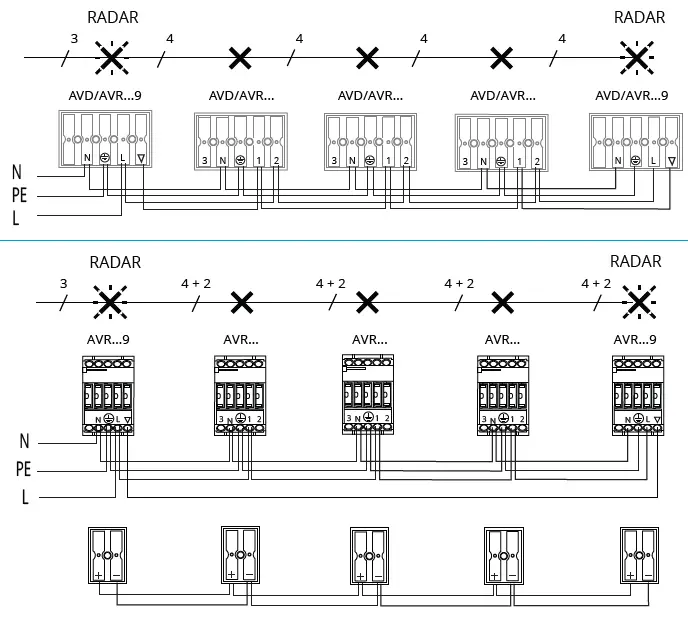 ENSTO-FIN-06101-HF-Radar-sensor-fig-3