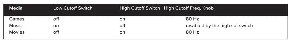 ButtKicker-BK-WCK-Wireless-Couch-Kit-2