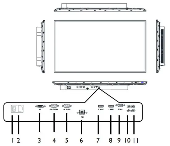 FIG 12 Inputs Outputs