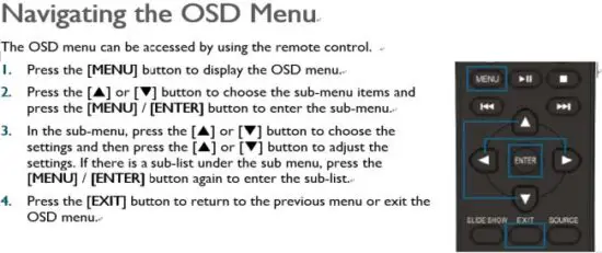 FIG 15 OSD Overview