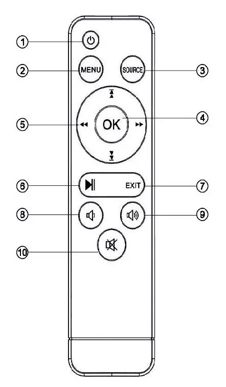 WEWATCH-V10A-Household-LED-Projector-02