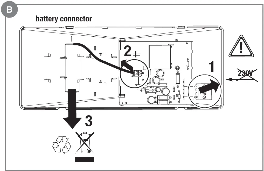 Beghelli IP42-65 Eurocompleta LED West Light Energy 07