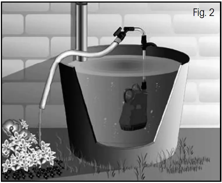 FIELDMANN FVC 3002 ED Sinking Sewage Pump 01