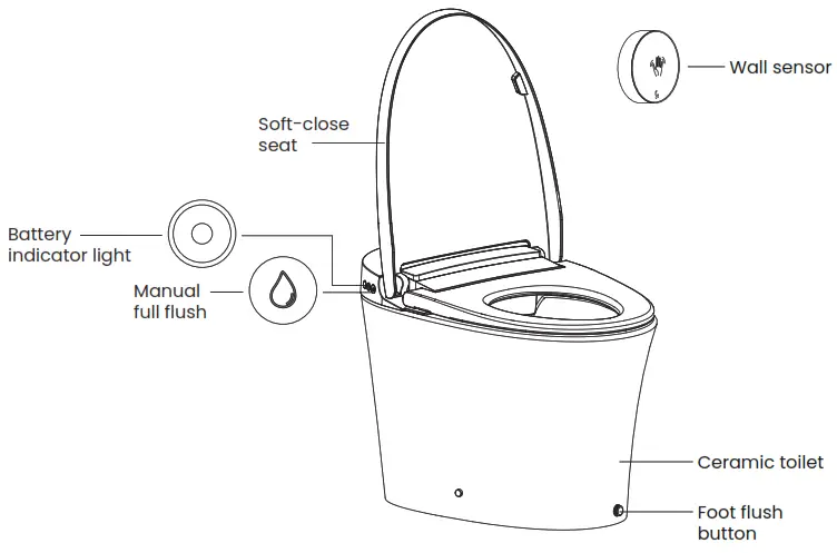 Swiss Madison SM-ST040 Touchless Tankless Toilet - TOUCHLESS ONE-PIECE TOILET
