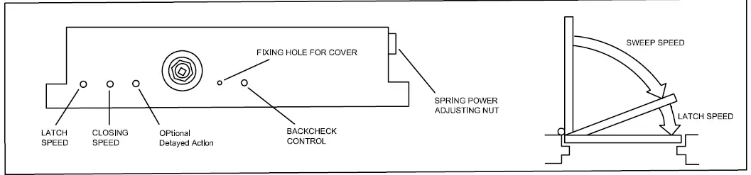 TownSteel-TDC70-Heavy -Duty-Door-Closer-FIG-7