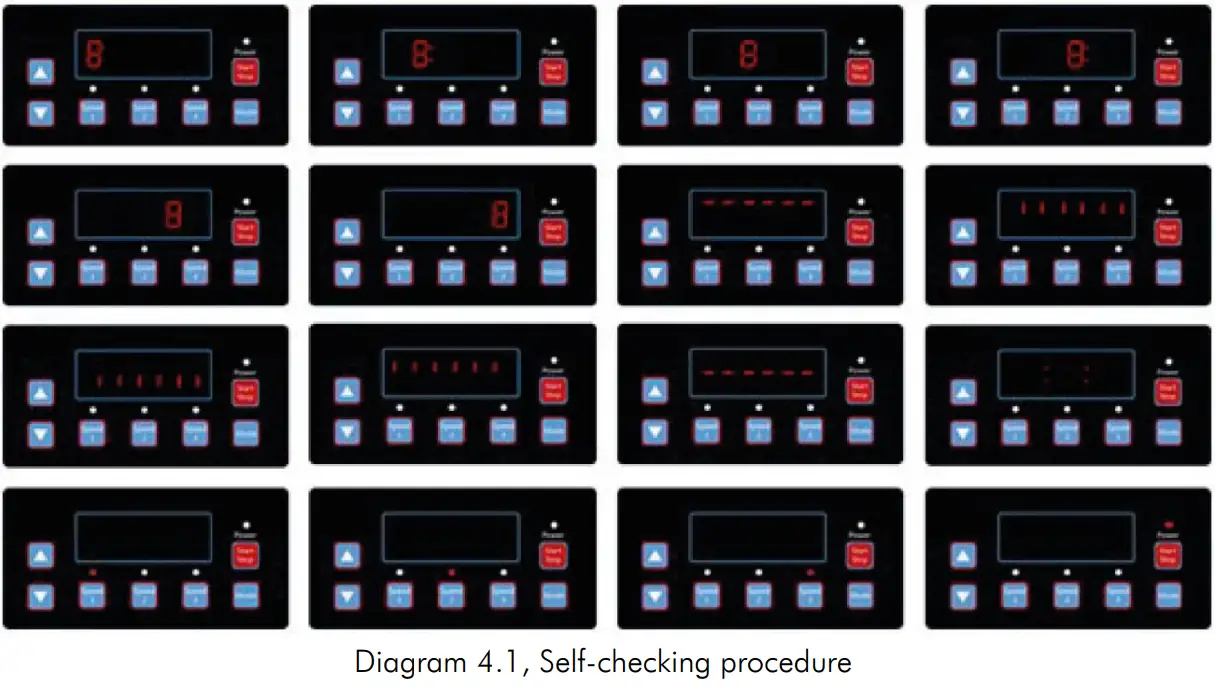 AES SPV150 Super-Power Swimming Pool Variable Speed Pump - fig 11