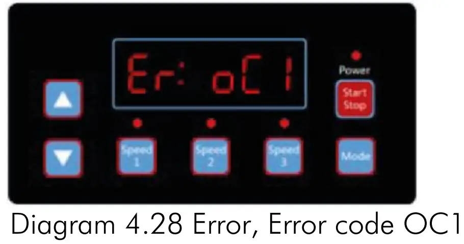 AES SPV150 Super-Power Swimming Pool Variable Speed Pump - fig 2