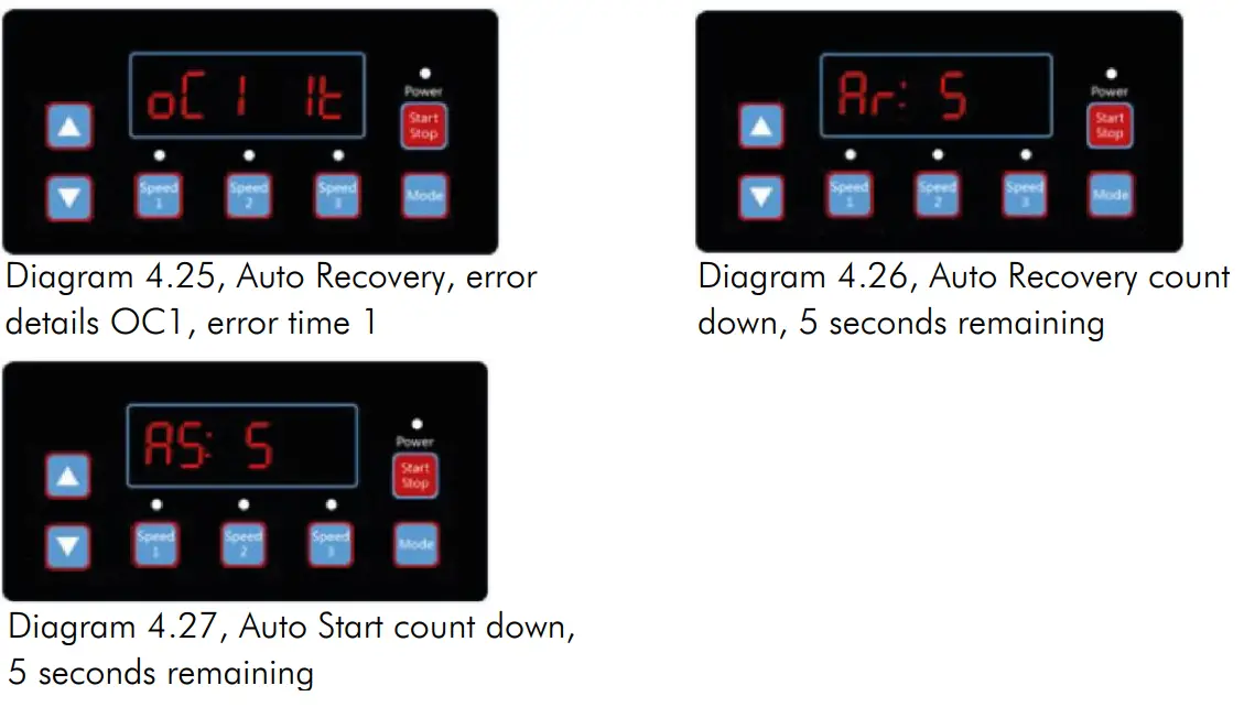 AES SPV150 Super-Power Swimming Pool Variable Speed Pump - fig 3