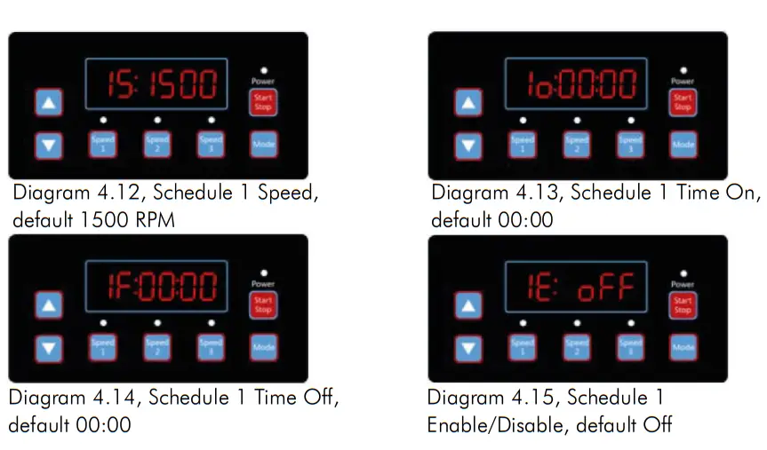 AES SPV150 Super-Power Swimming Pool Variable Speed Pump - fig 5