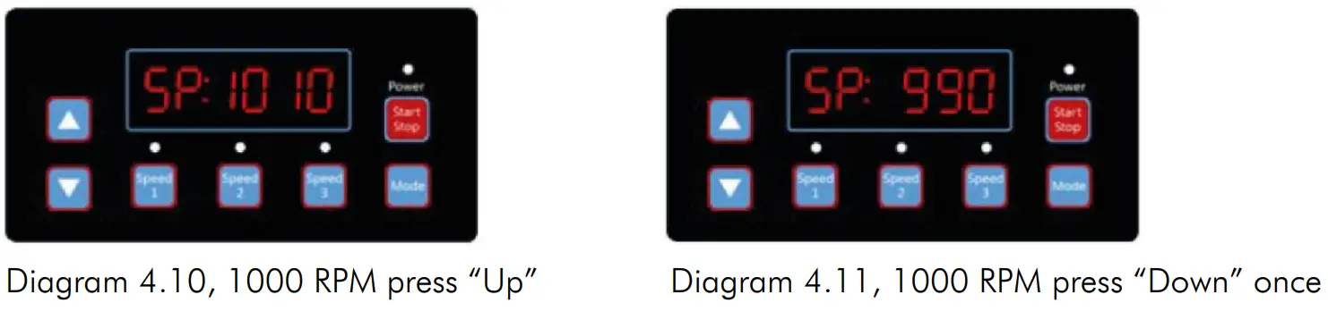 AES SPV150 Super-Power Swimming Pool Variable Speed Pump - fig 6