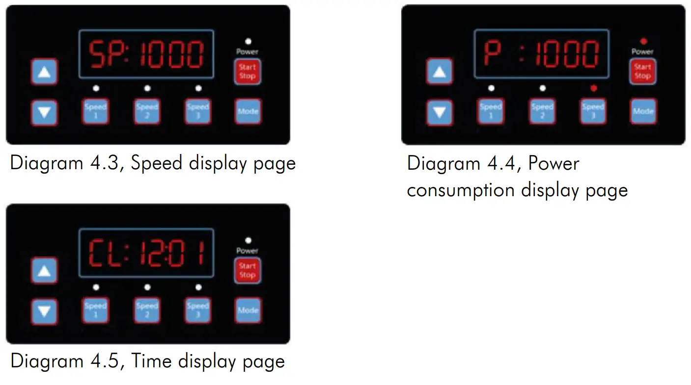 AES SPV150 Super-Power Swimming Pool Variable Speed Pump - fig 9