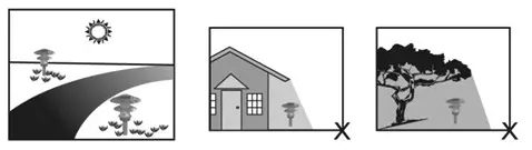 Nature POWER Solar Security Light- solar light