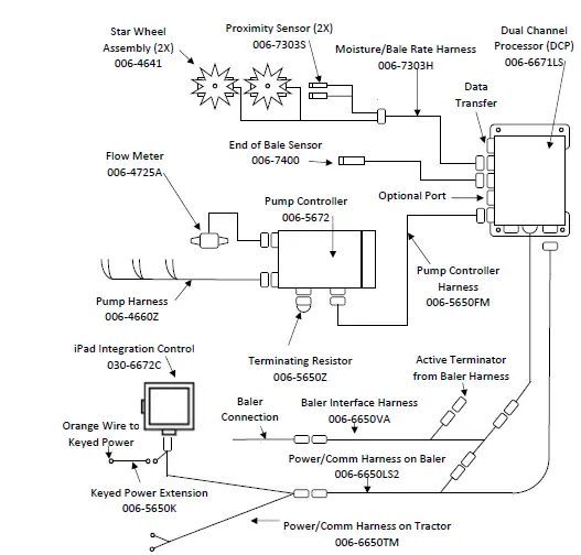 HARVEST-TEC-664M-Automatic-Preservative-Applicator-06