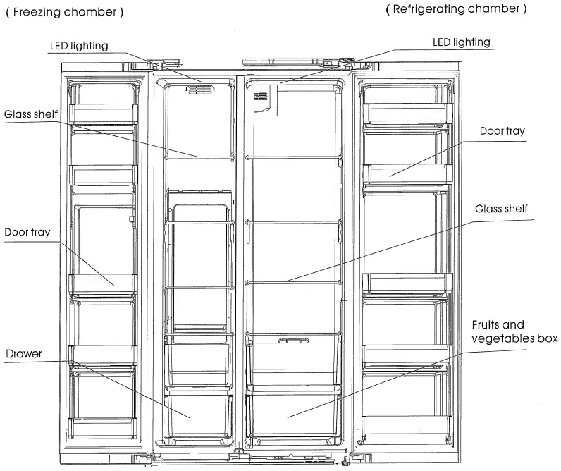 respekta AC179IX Refrigerator - fig 20