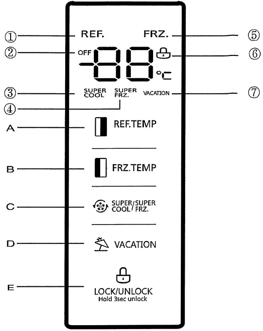 respekta AC179IX Refrigerator - fig 21