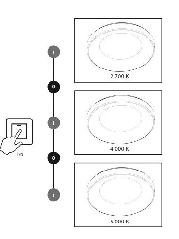 Paul-Neuhaus-14326-18-ANIKA-LED-Ceiling-Light-fig-5