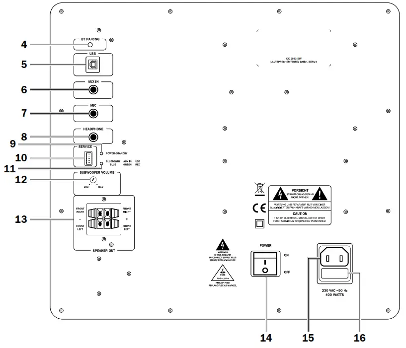 Teufel Concept C Turbo Boost 2.1 Complete Hi-Fi System - fig2