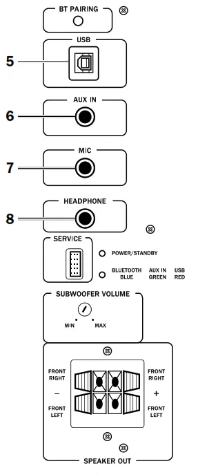 Teufel Concept C Turbo Boost 2.1 Complete Hi-Fi System - fig5