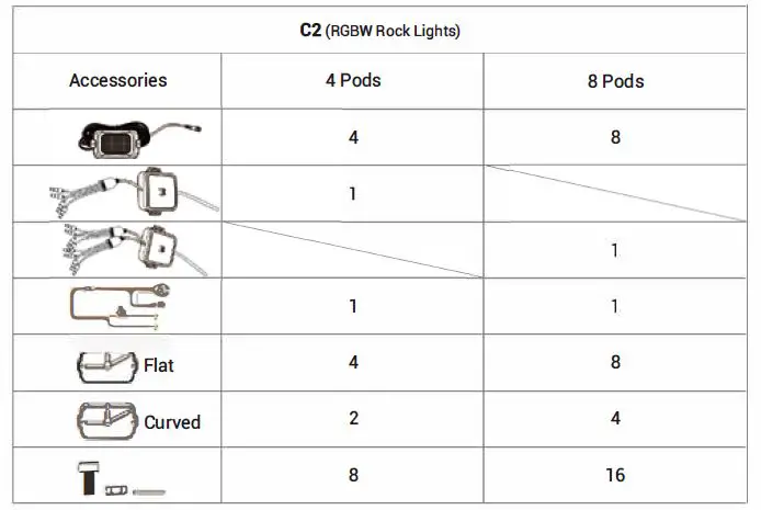 MICTUNING MIC-LRL-438 C2 RGBW LED Rock Light fig 1