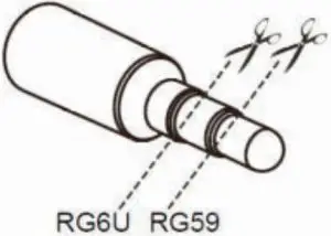 Installation Inductions