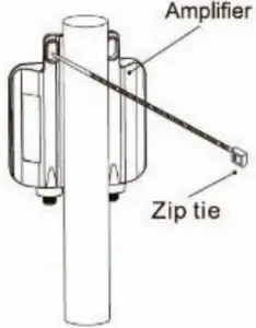Installing the Amplifier