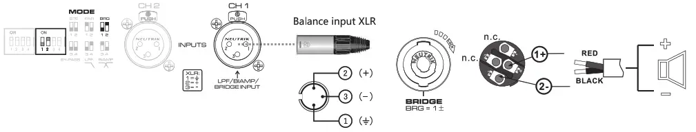 SOUNDARD MEGA2500 High Efficiency Class I Output Stage Circuit - bridge mode