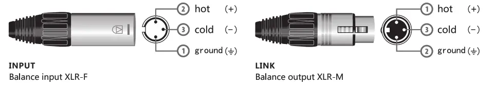 SOUNDARD MEGA2500 High Efficiency Class I Output Stage Circuit - method