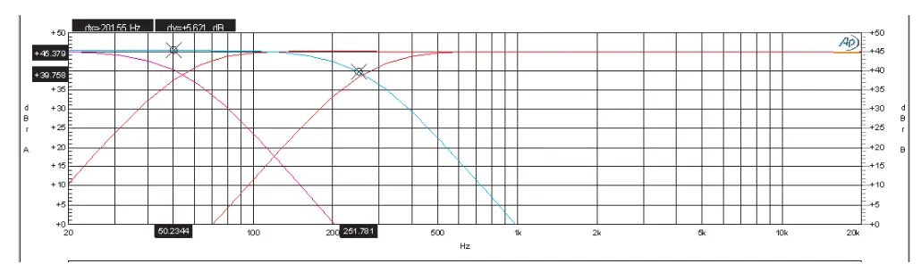 SOUNDARD MEGA2500 High Efficiency Class I Output Stage Circuit -over mode