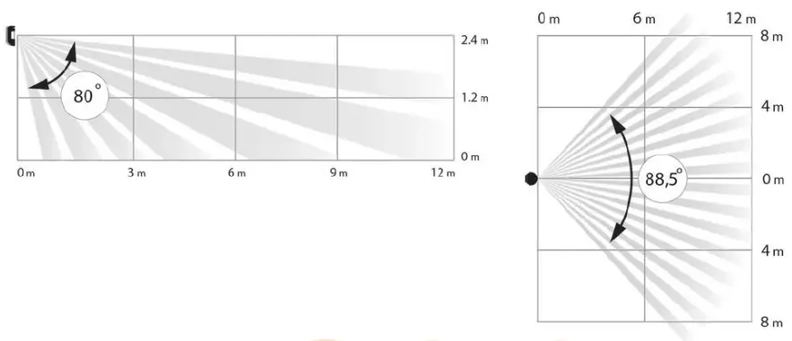 AJAX MotionProtect Wireless Motion Detector-fig6